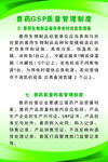  兽药  制度牌