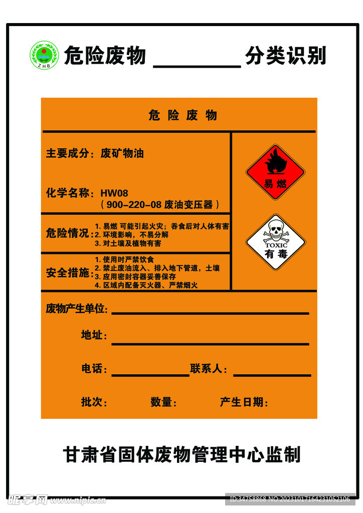 危险废物分类