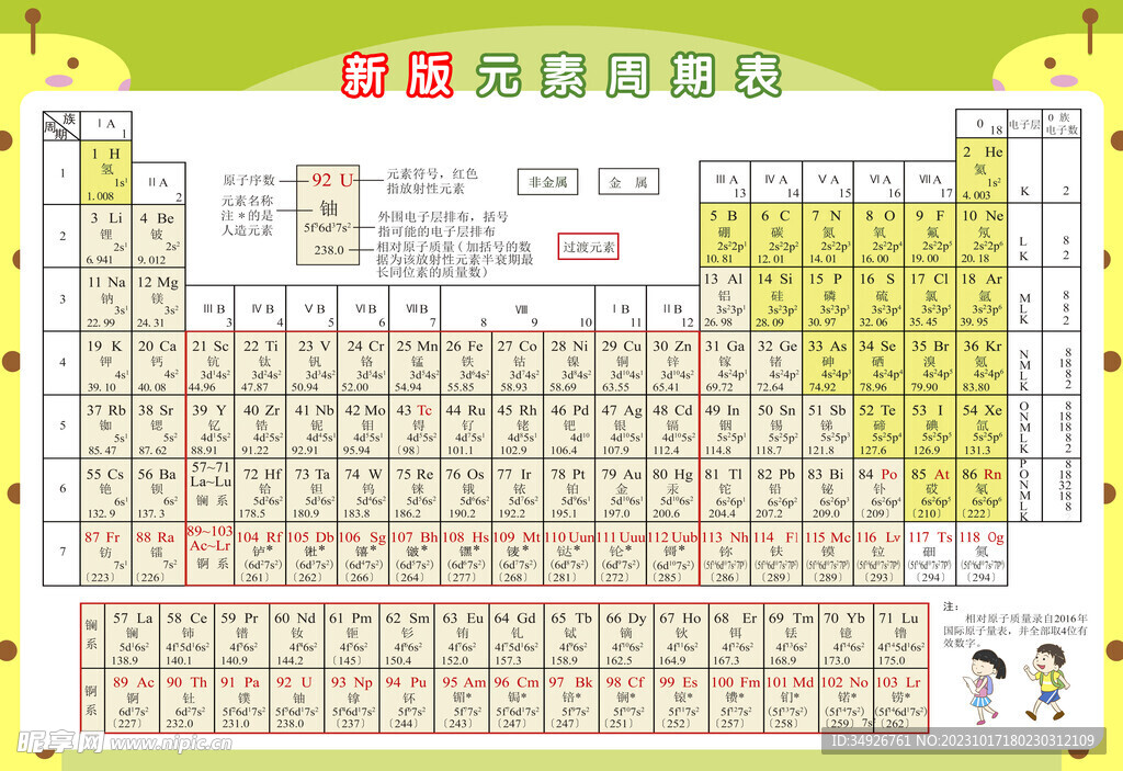 新版元素周期表