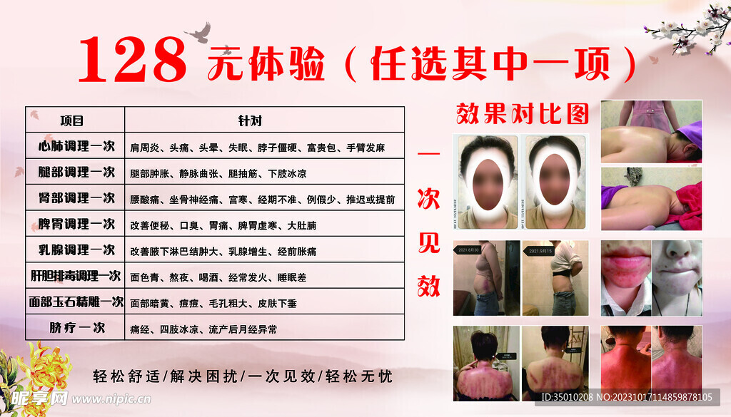 调理疏通图版