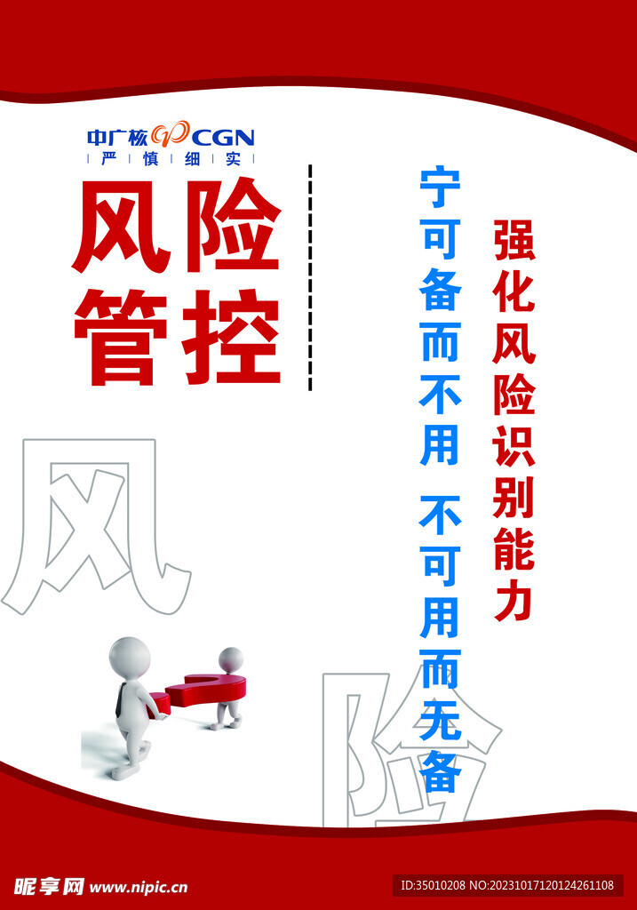 风险管控展板