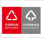 可回收垃圾展牌