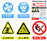 有限空间作业安全告知牌
