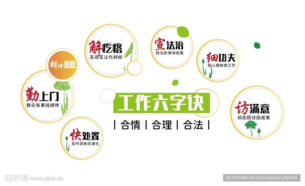 调解文化墙 工作法