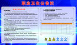 职业卫生公告栏