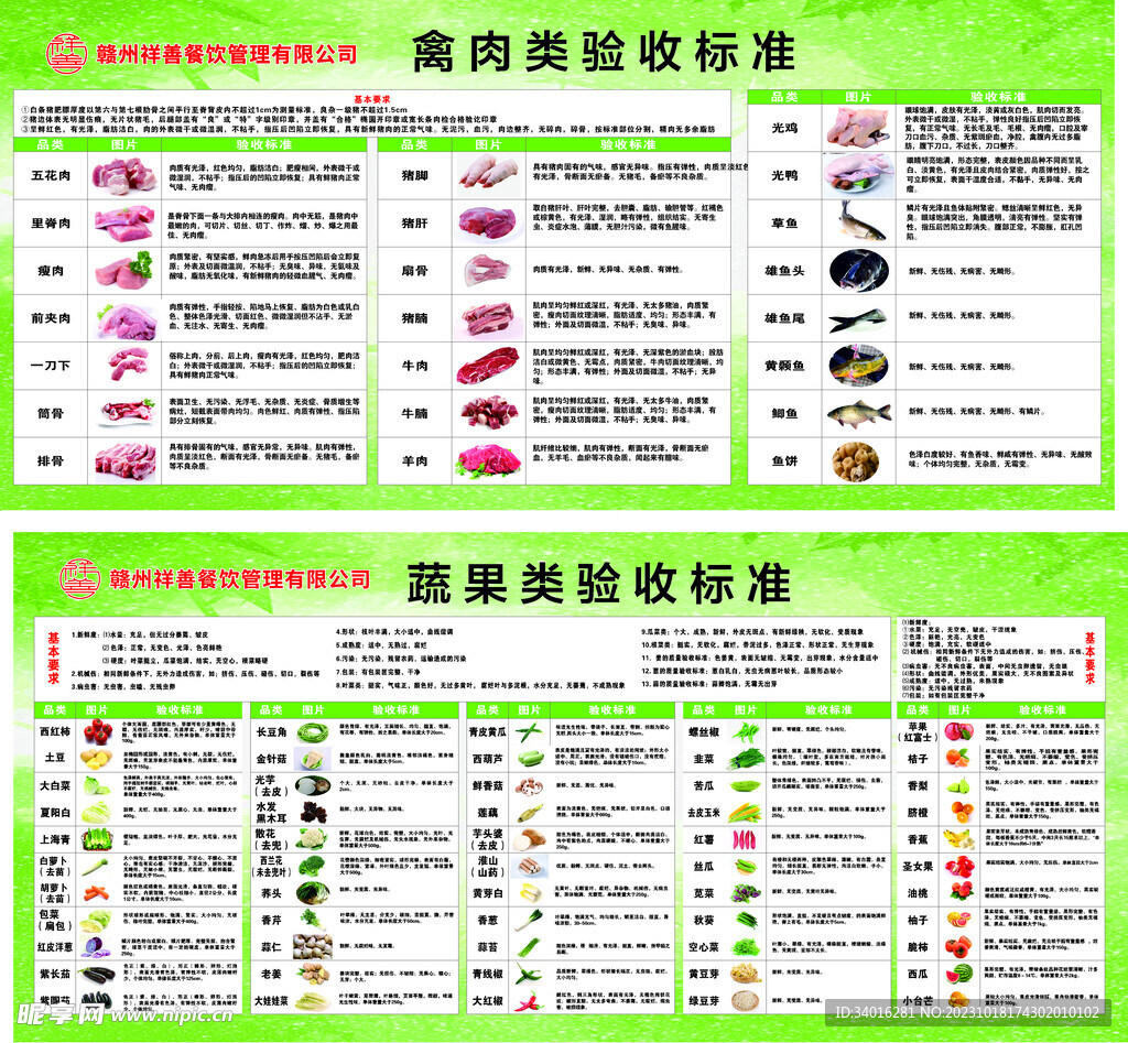 祥善食堂 肉类验收标准 蔬果类