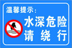 水深危险