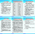 诊所 管理制度