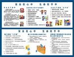 施工现场  安全教育