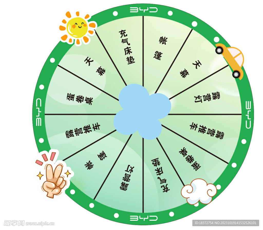 幸运大转盘