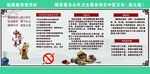 中医文化健康宣传栏