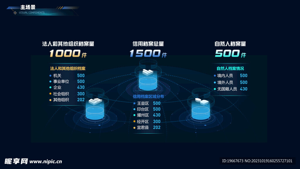  数据信息图