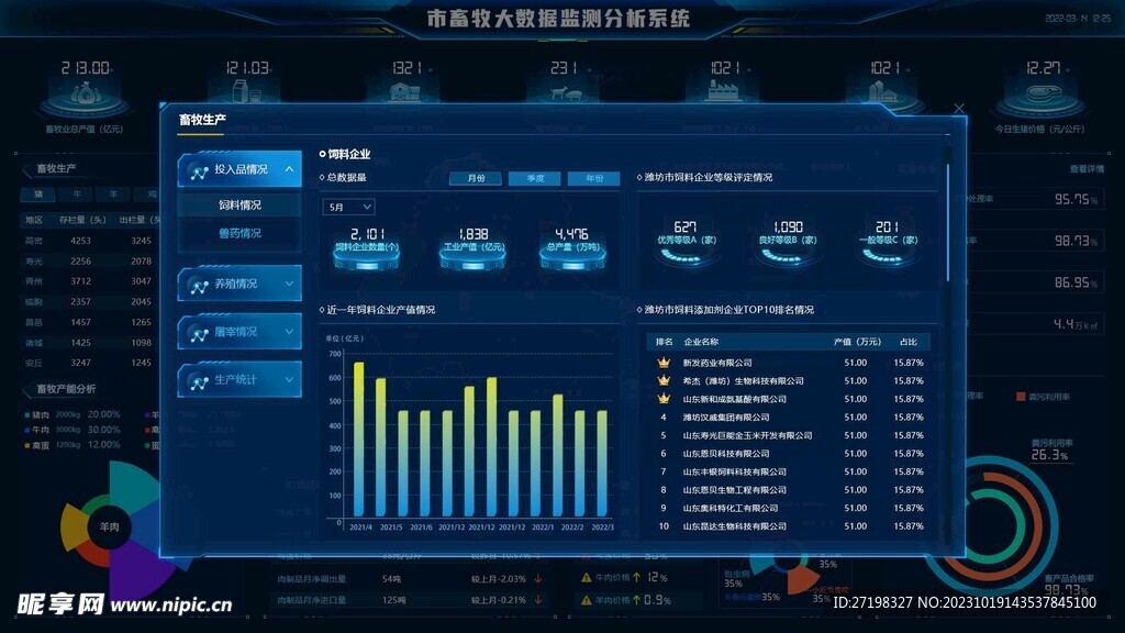 科技感大数据可视化智能界面首页