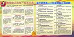 工作执行力销售展板
