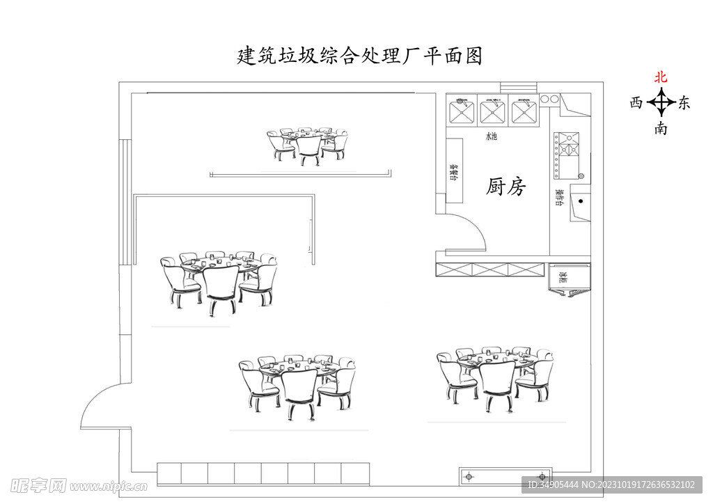 厨房格局