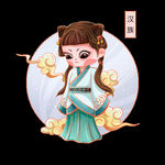 国潮风 名族人物 汉族