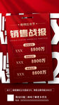 销售战报