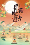 月满中秋展板