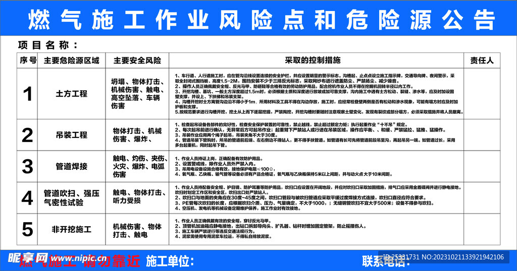 燃气施工作业风险点