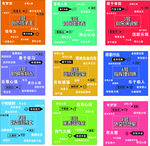 1号创意孩子王