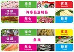 超市冷冻品展板