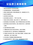 监理工程师职责