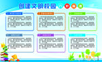 创建文明校园六好标准