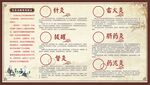 中医宣传 展板