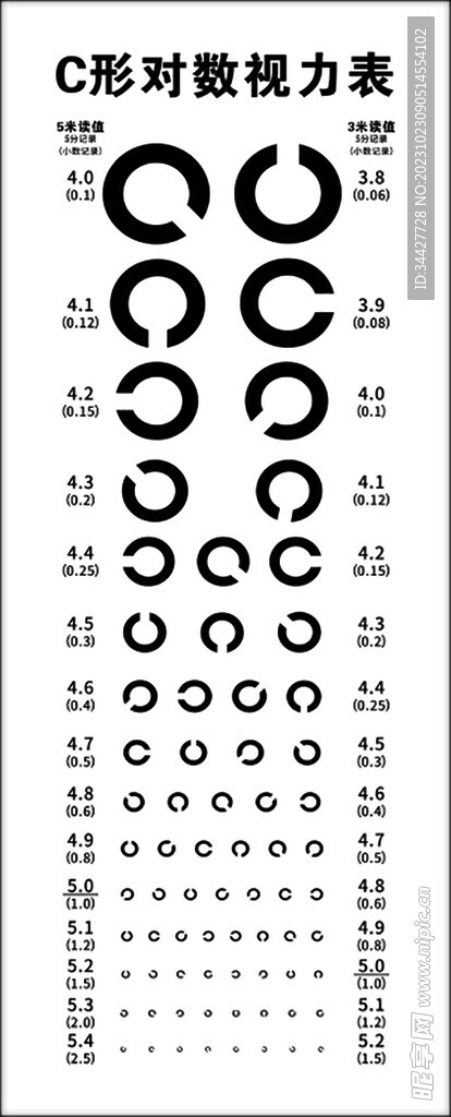 C形对数视力表