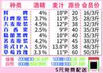 酒 菜单