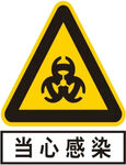 当心感染