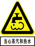 当心蒸汽和热水