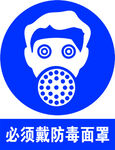 必须戴防毒面罩