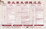 茶灸