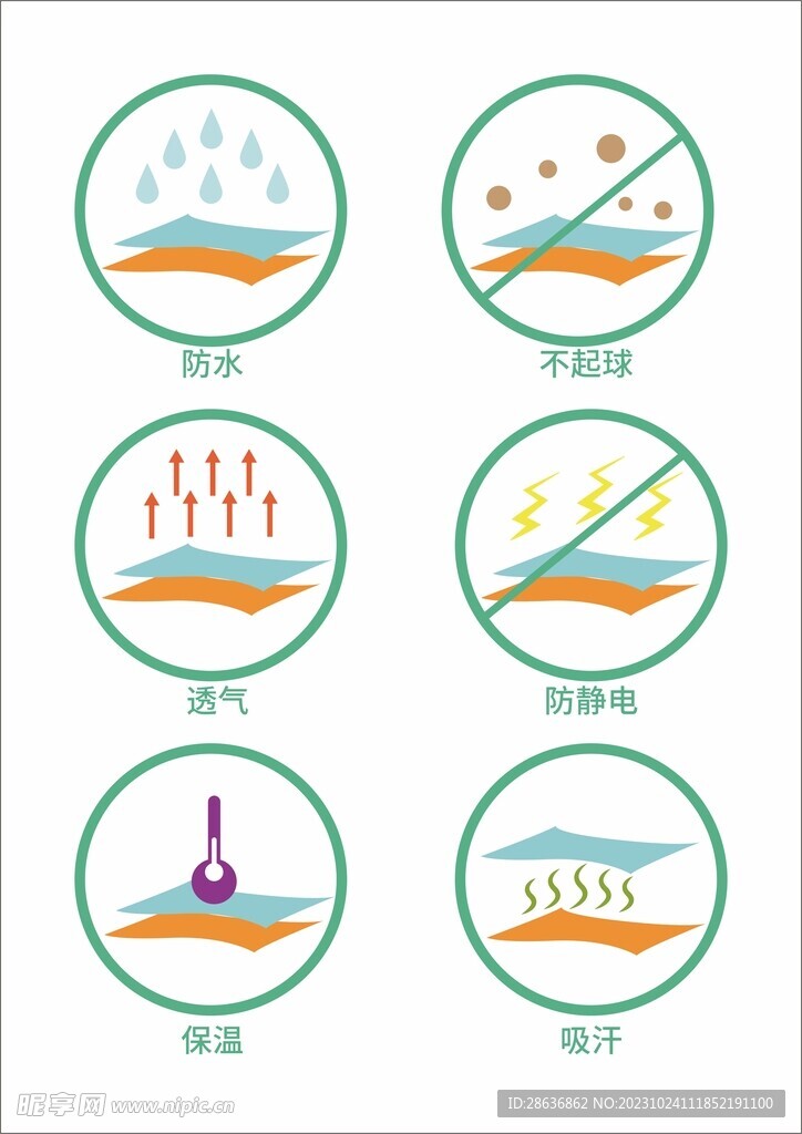 户外面料功能性图标