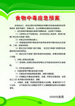 食物中毒 