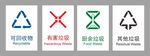 生活垃圾分类标志
