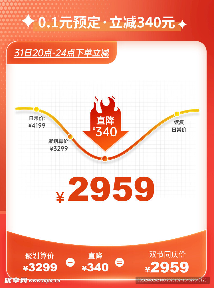 中秋国庆渐变价格曲线优惠券主图