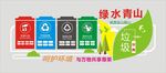 垃圾分类文化墙