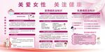 妇科健康宣传栏