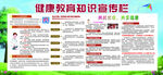 健康教育宣传栏