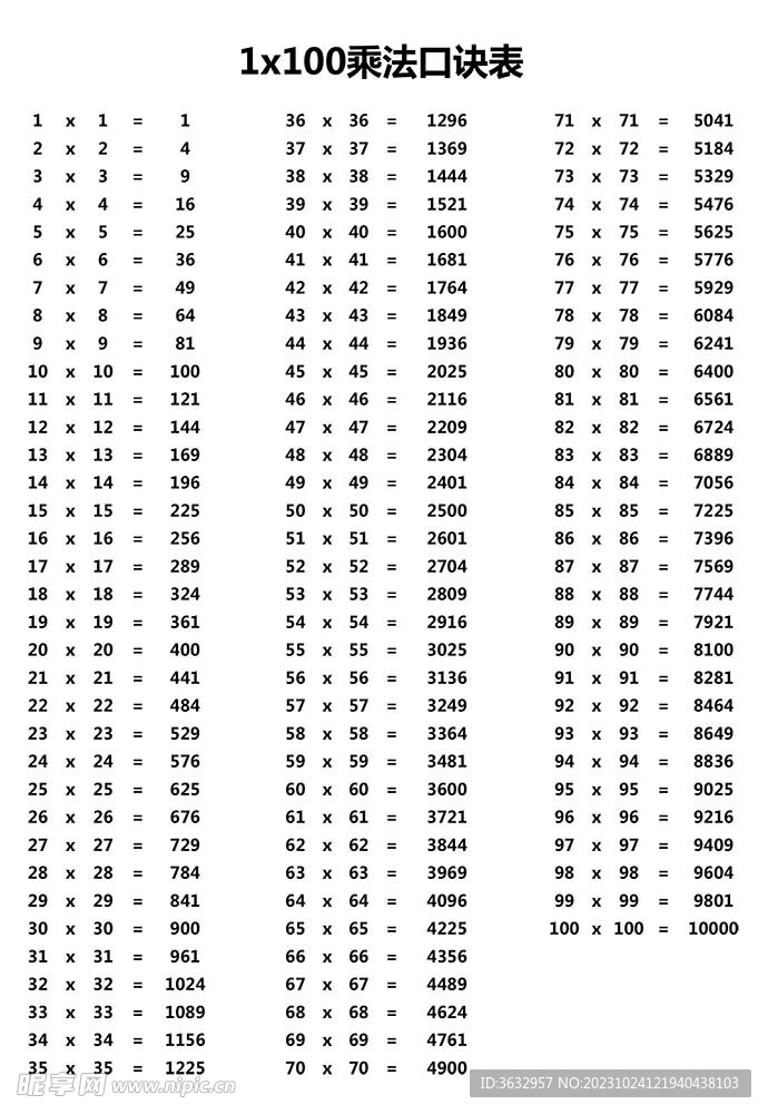 乘法口诀表1x100 小学必背