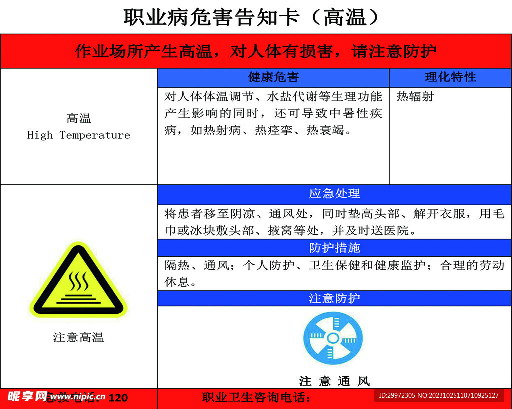 职业病危害告知卡