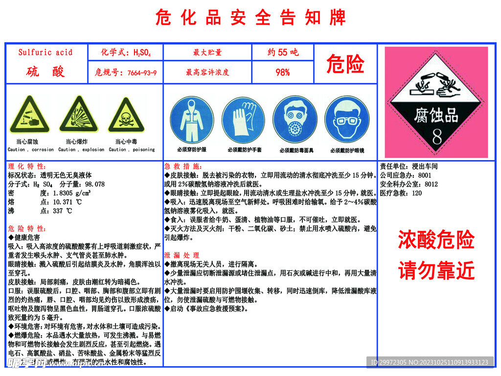 硫酸告知牌