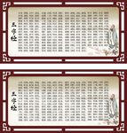 三字经
