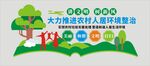 垃圾分类文化墙