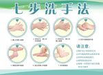 七步洗手法