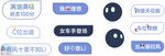 拍照框  手举牌