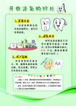 牙齿涂氟的好处