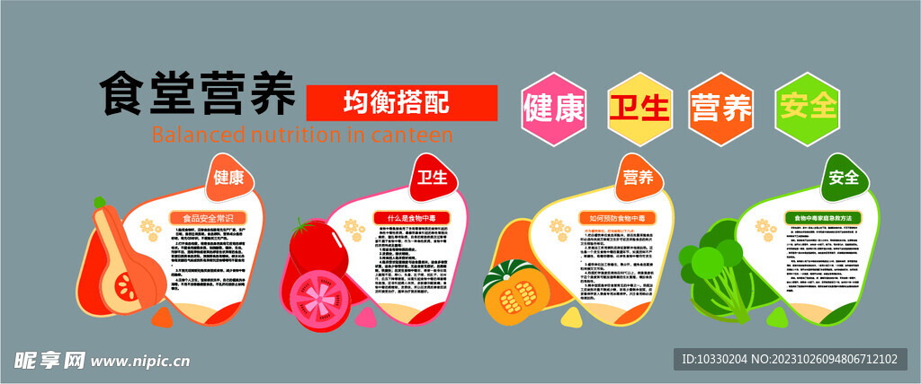 食堂营养文化墙